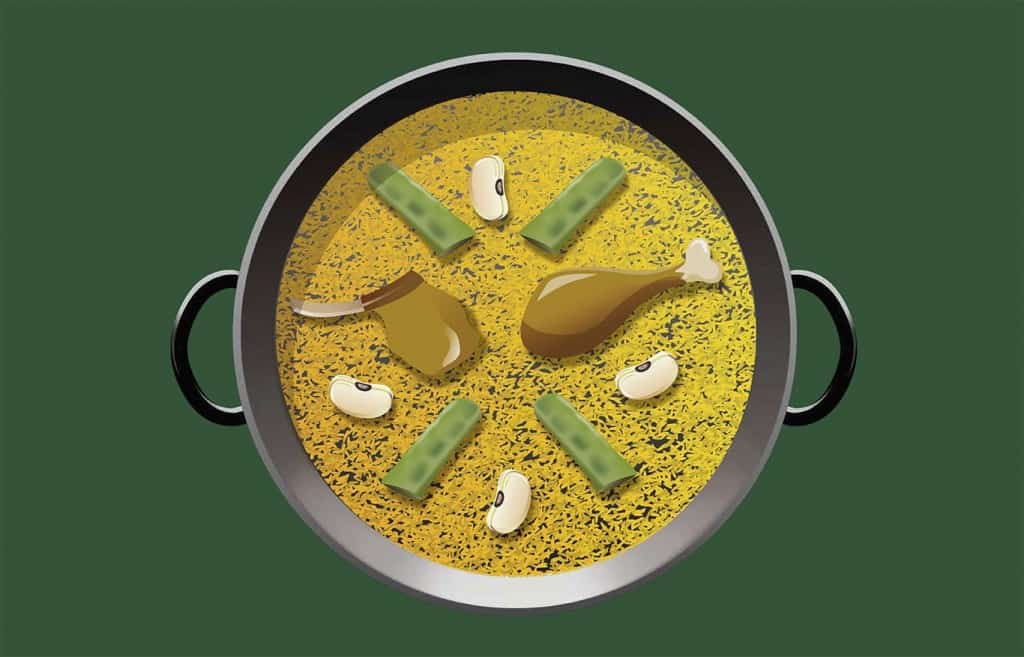 Emoji paella valenciana